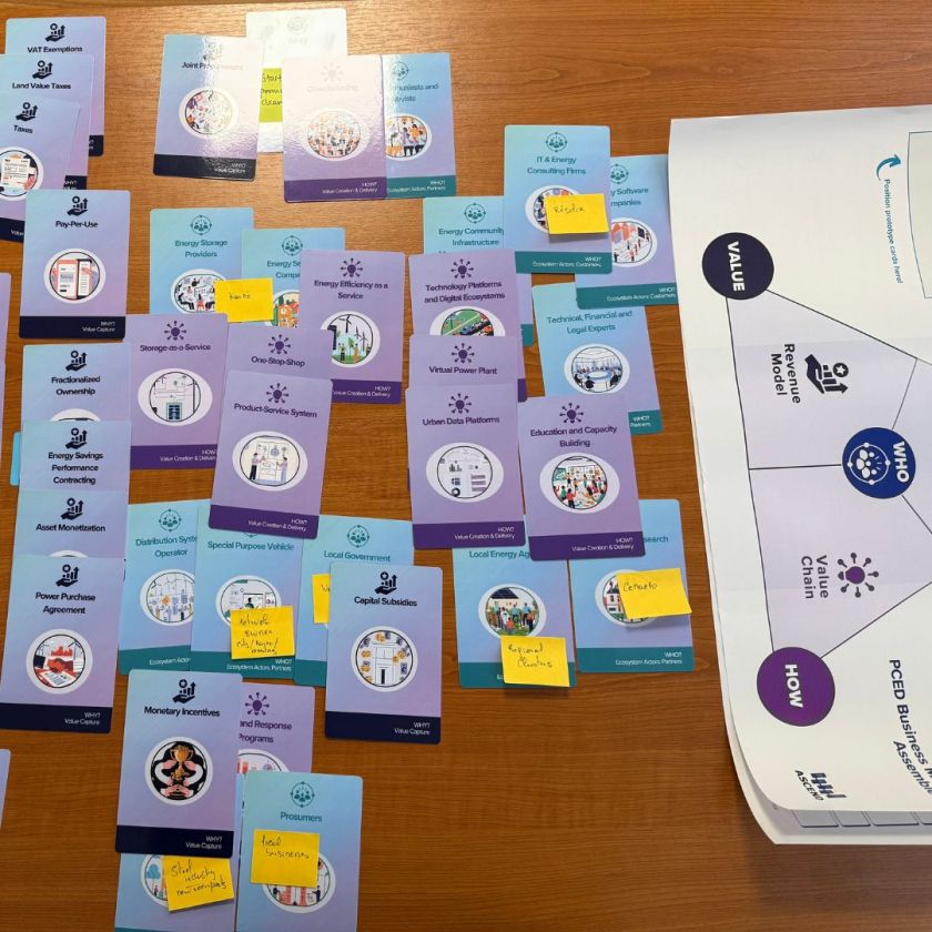 PCED Business models assembler