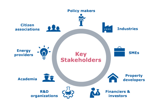 Key Stakeholders