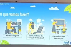 ASCEND project partners visit schools in Porto 