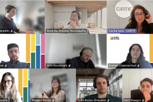 Dresden’s Climate-Neutral Strategies